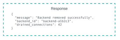 remove backend API